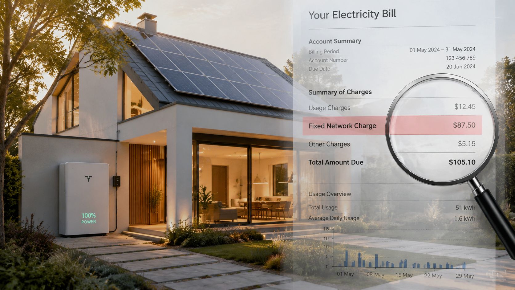 A modern house with solar panels and a battery storage system next to an electricity bill overlay.