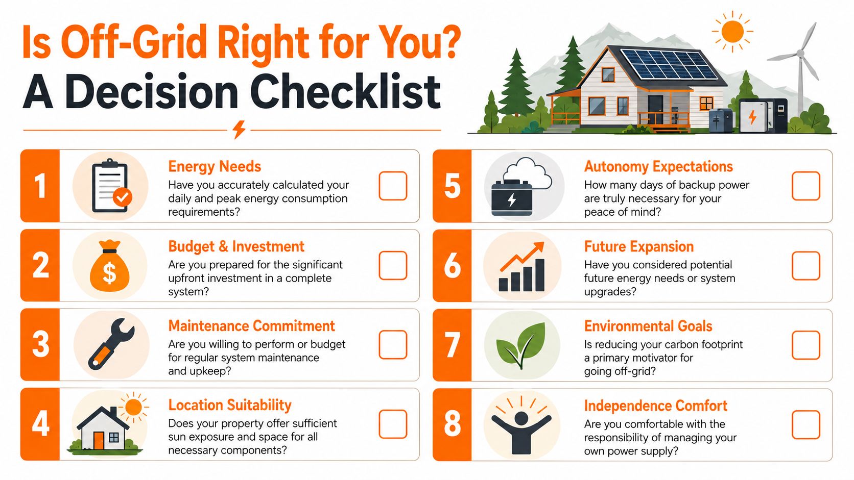 A decision checklist with eight considerations for determining if an off-grid solar power system is right for you.
