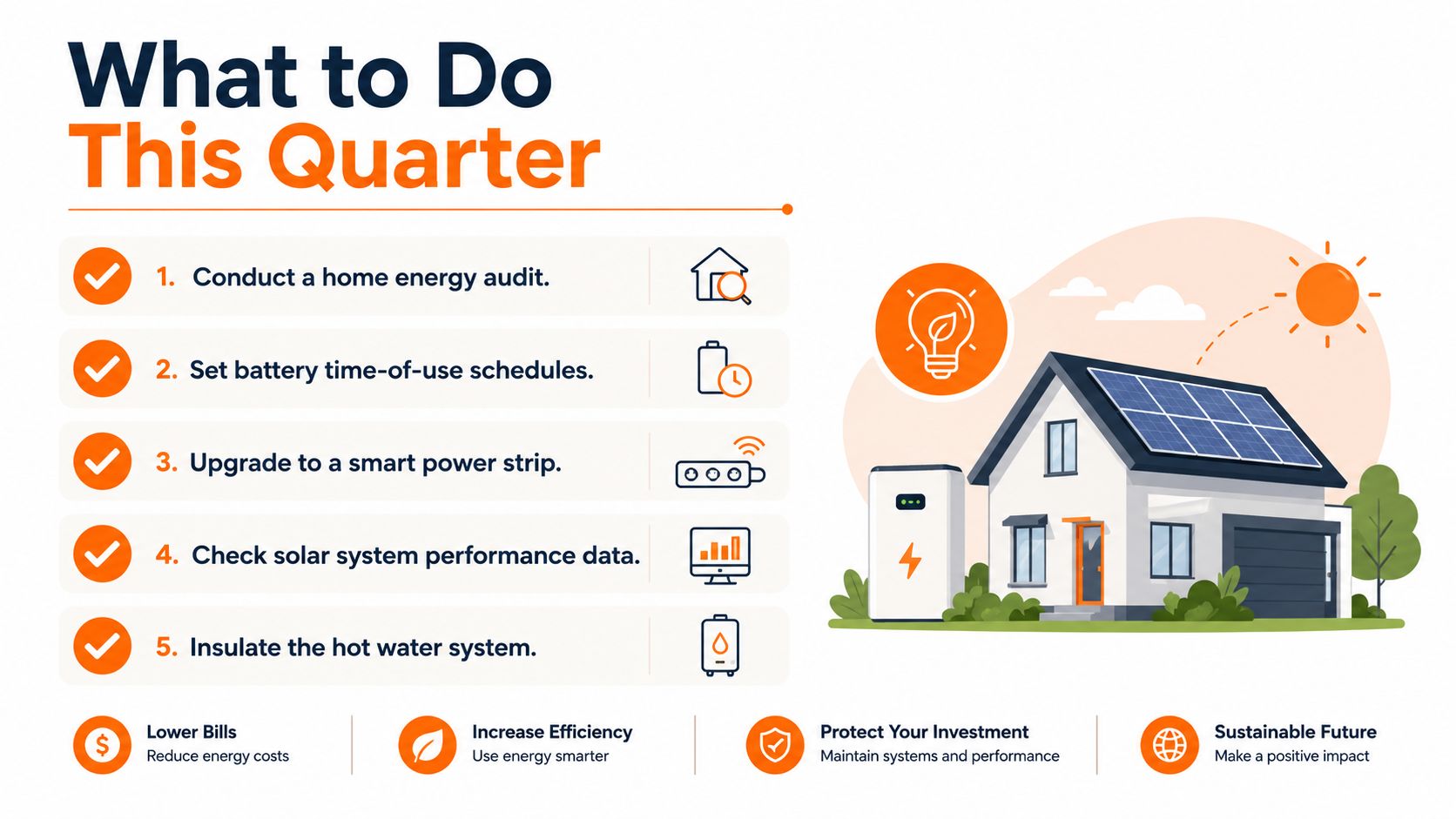 A checklist showing five actionable tips for sustainable home energy management and reducing electricity costs.