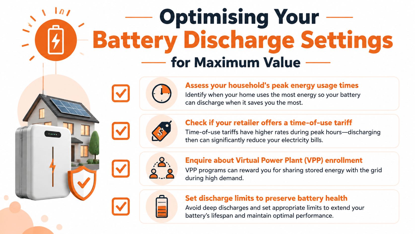 An infographic titled Optimising Your Battery Discharge Settings listing four tips for maximizing home battery efficiency.