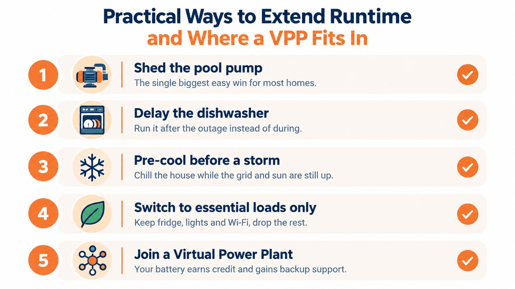 A list of five practical ways to extend solar battery runtime during power outages and grid events.