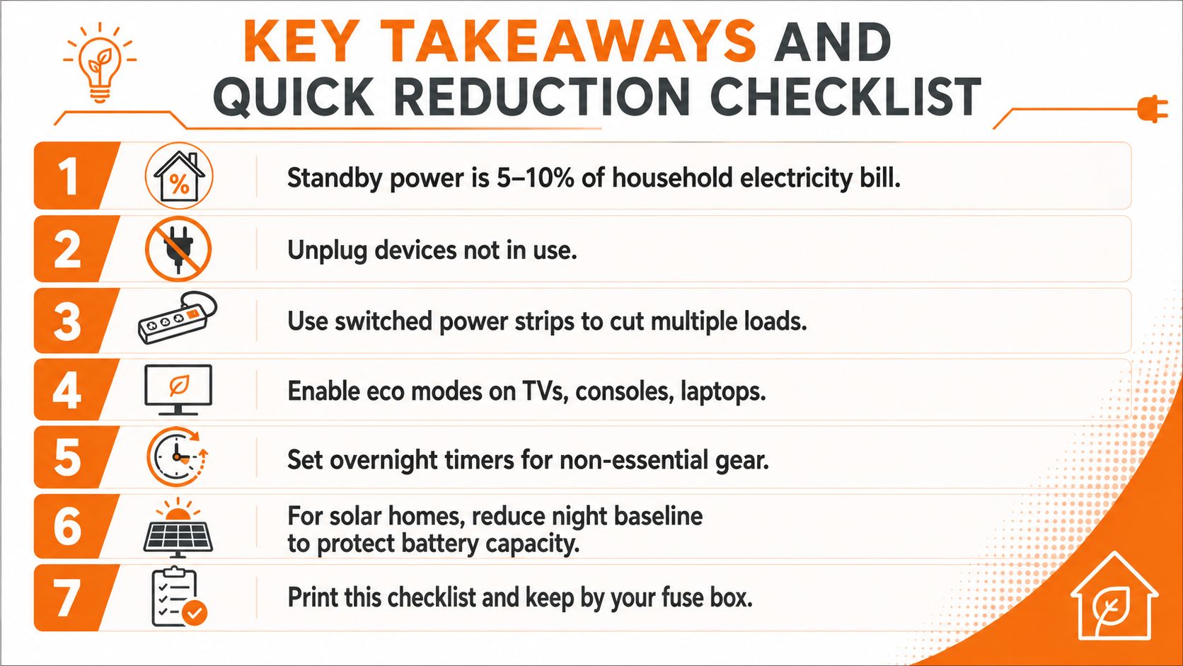 A checklist of seven steps to reduce standby power consumption in the home to save electricity costs.